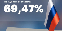 Свыше трёх миллионов человек проголосовали на Кубани - Администрация Славянского района