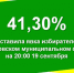 О явке на 20:00 19 сентября. - Даровской район