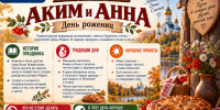 Аким и Анна: традиции, приметы и главная надежда бездетных пар - Bloknot-Voronezh.Ru