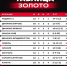Фото: osnova.news - E-Osetia.Ru
