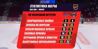 ЦСКВВС Молот.jpg - Центр спортивной подготовки