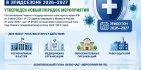 Профилактика ОРВИ и гриппа 2026-2027: мероприятия против острых респираторных вирусных инфекций - Малосердобинский район