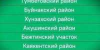 Гумбетовский район сохранил позиции в «зеленой зоне» в новом рейтинге Центра управления регионом РД - Гумбетовский район