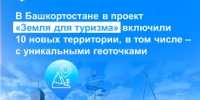 В Башкортостане в проект «Земля для туризма» включили 10 новых территории, в том числе – с уникальными геоточками - Кугарчинский район