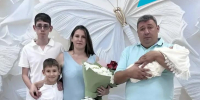 Соцконтракт в действии - Министерство труда и соцразвития