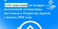 1210 заявлений на возврат оплаченной госпошлины поступило в Росреестр Адыгеи с начала 2026 года - МФЦ