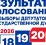 Территориальная избирательная комиссия Коченёвского района представила результаты голосования по одномандатному избирательному округу Новосибирская область – Барабинский одномандатный избирательный округ № 140 на территории Коченёвского района: - Коченевский район