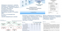 Коллегия Управления Федерального казначейства по Республике Карелия 15.09.2026 - УФК по Республике Карелия
