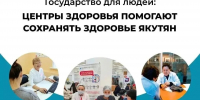 Государство для людей: более 11 тысяч якутян посетили Центры здоровья - Министерство здравоохранения РС(Я)