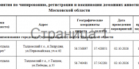 Новости округа - Город Талдом