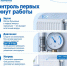 Газовый отопительный котел - сложное оборудование, к которому нужно внимательное отношение. - Старощербиновское сельское поселение