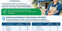 Администрация района приглашает индивидуальных предпринимателей  к сотрудничеству - Аскинский район