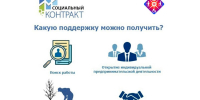 В Республике Марий Эл заключена 1000 социальных контрактов - Минсоцзащиты