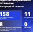 11 мирных жителей пострадали при атаках ВСУ на Белгородчину за сутки - Сетевое издание Ясный ключ