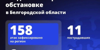 11 мирных жителей пострадали при атаках ВСУ на Белгородчину за сутки - Сетевое издание Ясный ключ