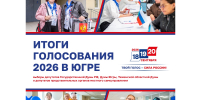 Высокая явка в Югре: более 62% югорчан реализовали свое конституционное право - ИА Мегионские новости