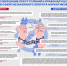 Как уберечь детей от вовлечения в наркопреступления? - Детская школа искусств