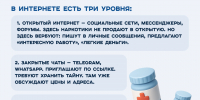 Ты не невидимка. Тебя видят все - Государственный аграрный университет