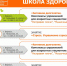 Расписание занятий / Фото: пресс-служба КЦОЗиМП - ИА Амител