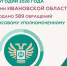 Жители чаще всего обращаются к финансовому уполномоченному по спорам со страховыми организациями. - Городской округ Иваново