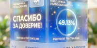 Избирком Чувашии определил результаты выборов в Госсовет восьмого созыва по единому избирательному округу и установила общие результаты выборов - Единая Россия