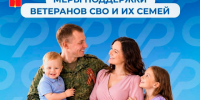 Меры поддержки ветеранов СВО и их семей. - Город Людиново и Людиновский район