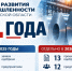Сегодня Фонду развития промышленности Запорожской области исполняется 4 года - Министерство промышленности и торговли