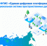  ФГИС «Единая цифровая платформа  «Национальная система пространственных данных». - Сыктывдинский район