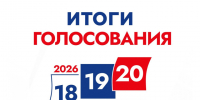 итоги голосования. - Город Шарыпово