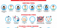 ВНИМАНИЕ!. - Залесовский муниципальный округ