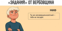 То, что кажется безобидной помощью, на самом деле может быть частью мошеннической схемы. - Администрация Белгородского района