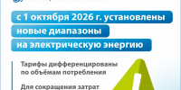 До 1 октября 2026 года передайте показания счётчиков: как избежать перерасчёта по новым тарифам. - Ижемский район
