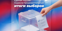 В администрации Кировского округа прошёл очный этап партнёрской проверки качества образца местного уровня в рамках проекта «Эффективный регион». - Кировский муниципальный округ