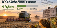 Уборка урожая в Балаковском районе почти остановилась: впереди решающие дни - GazetaBalakovo.Ru