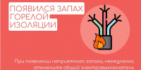 Оперативная обстановка с пожарами на территории  города Тулуна и Тулунского района по состоянию на 22.09.2026 - Город Тулун