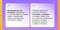 Увеличить - ТПП Амурской области
