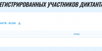 Инструкция по проведению всероссийской акции "Спортивный диктант" - Черняховский муниципальный округ