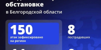 Восемь человек пострадали при атаках ВСУ на Белгородчину за минувшие сутки - Сетевое издание Ясный ключ