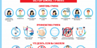 Горячая линия по теме «Профилактика гриппа и ОРВИ» - Первомайский район