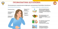 Профилактика ботулизма - Роспотребнадзор