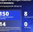 Шуваев: ВСУ 150 раз атаковали Белгородскую область за сутки - Сетевое издание Победа 31