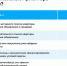Авито Недвижимость: 70% жителей ПФО привлекают риелтора к сделкам на вторичном рынке - Газета Время