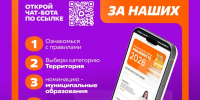 Идет голосование: Иваново – в числе финалистов Международной премии #МЫВМЕСТЕ - Известно.ру