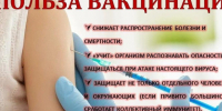 О пользе вакцинации. - Администрация г. Малгобек