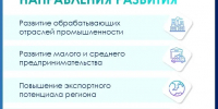 Поддержка бизнеса и инвестора! - Прокопьевский муниципальный округ