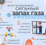 Напоминаем, как действовать, если почувствовали запах газа в квартире. - Белокатайский район