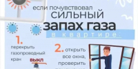 Напоминаем, как действовать, если почувствовали запах газа в квартире. - Белокатайский район