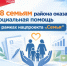 88 семьям района оказана социальная помощь  в рамках нацпроекта «Семья» - Октябрьский район