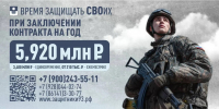 В Геленджике продолжается набор в войска беспилотных систем - Администрация г. Геленджика