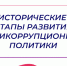 Коррупция в России - явление не новое - ЮФУ